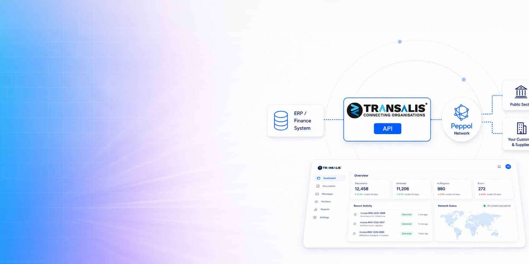 How to Connect Your ERP to PEPPOL