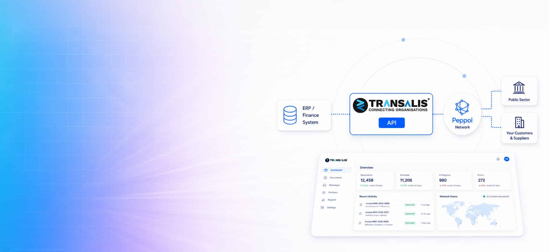 How to Connect Your ERP to PEPPOL