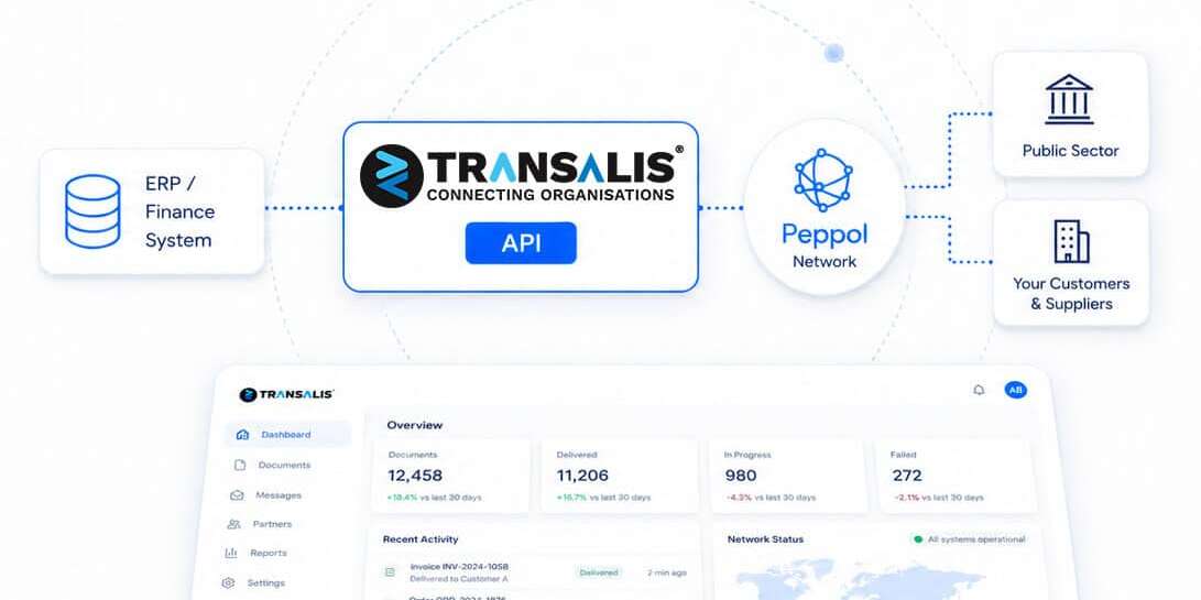 How to Connect Your ERP to PEPPOL Transalis