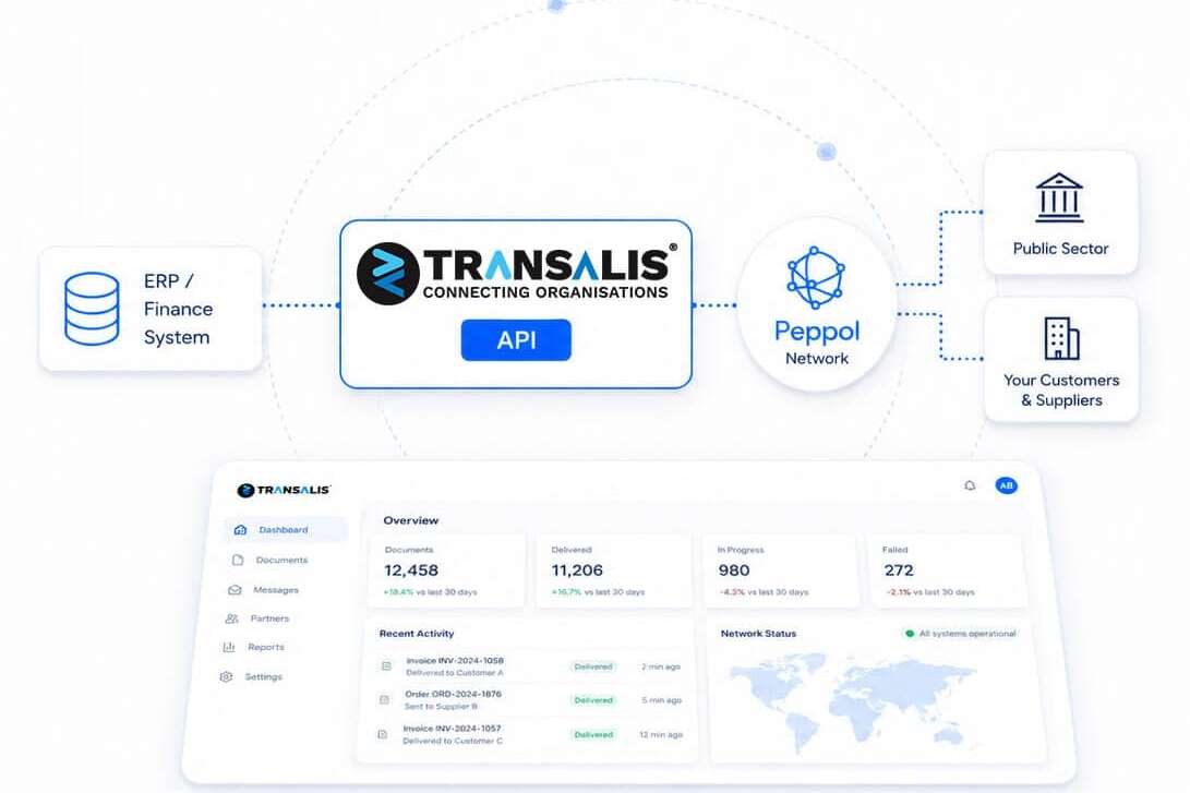 How to Connect Your ERP to PEPPOL Transalis